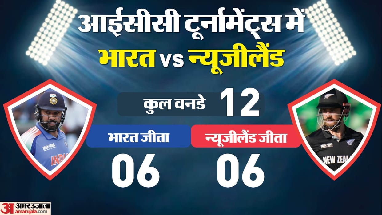 IND vs NZ Champions Trophy Final: India vs New Zealand last six ODIs, Head to Head records stats ICC Knockouts
