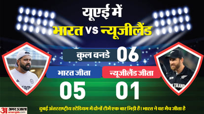 IND vs NZ Champions Trophy Final: India vs New Zealand last six ODIs, Head to Head records stats ICC Knockouts