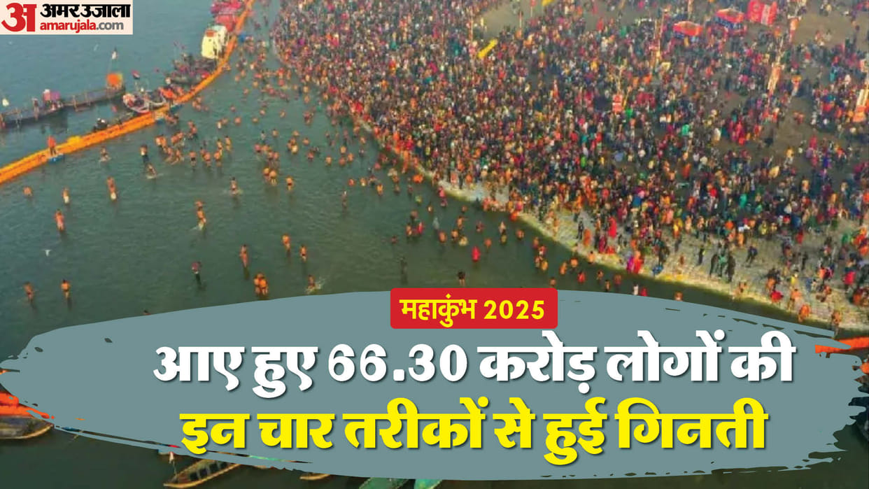 Maha Kumbh 2025: 66.30 crore devotees arrived, these four methods were used for accurate counting; Know the co