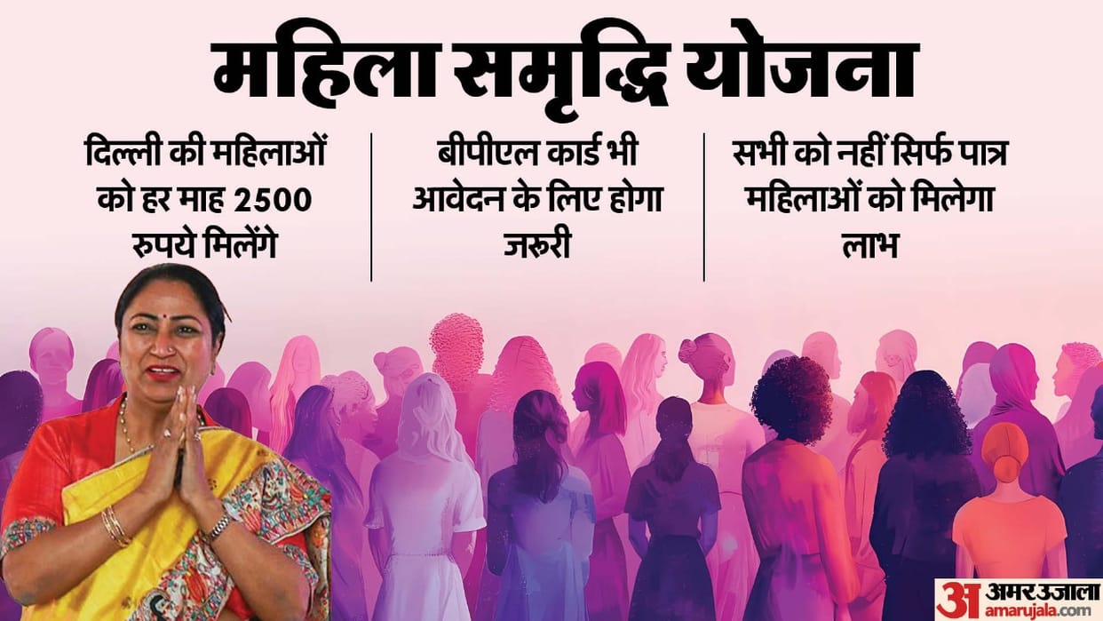 Mahila Samriddhi Yojana Registration Eligibility Online Application Know Amount Benefits All Scheme Details