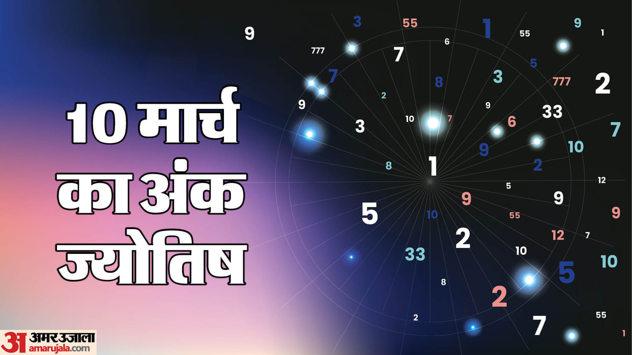Numerology Prediction 10 March 2025 Aaj Ka Ank Jyotish in hindi