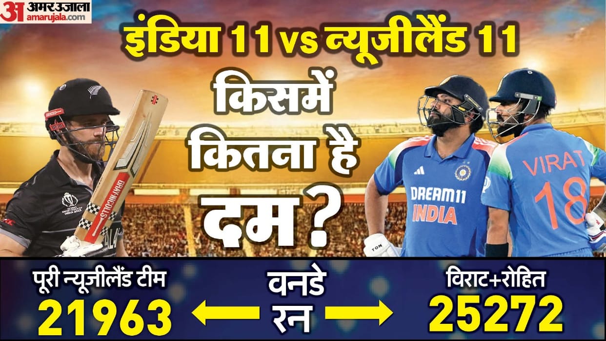 IND vs NZ Final Champions Trophy  Squad India vs New Zealand Players Performance Comparison Batting Bowling