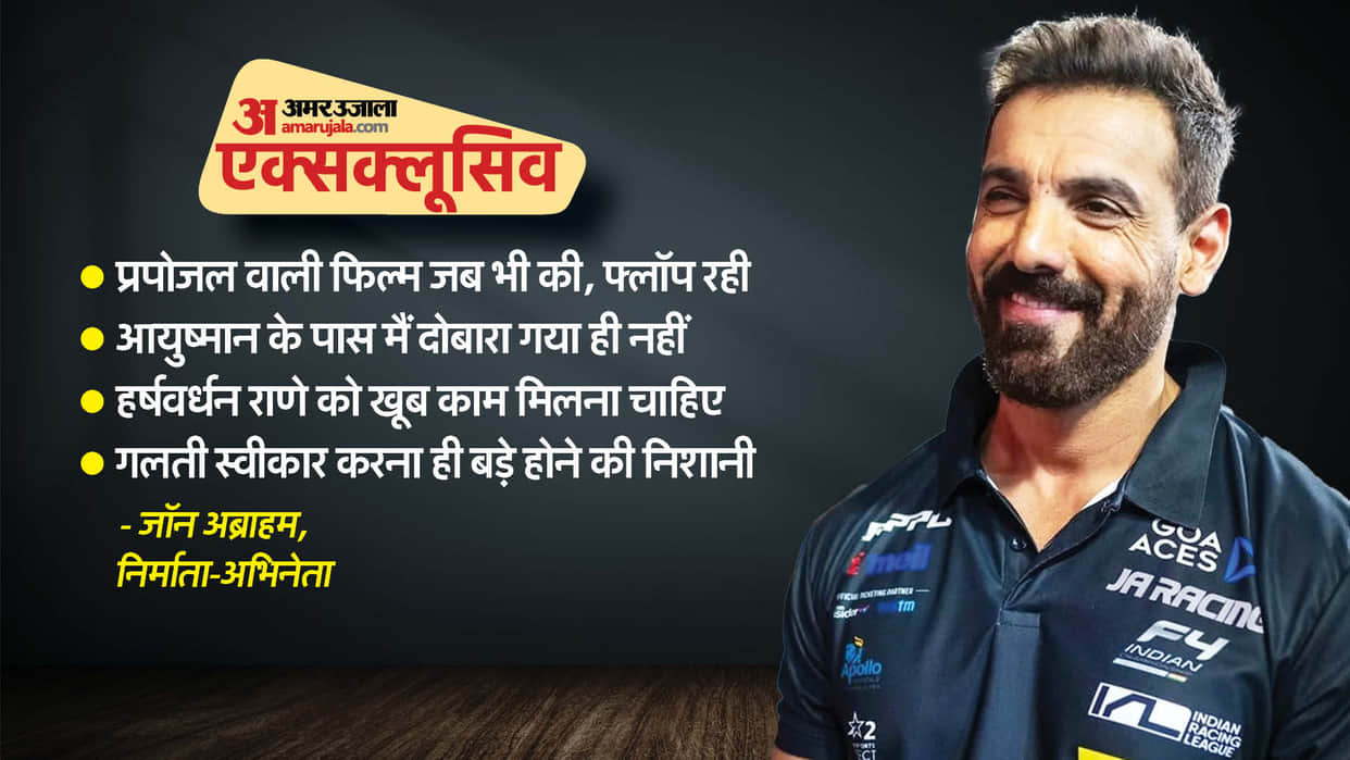 John Abraham Exclusive Interview in Shukla Paksh with Pankaj Shukla The Diplomat apology growing up