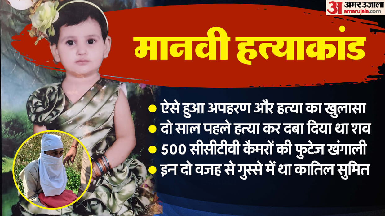 Meerut manvi murder case body buried after kill two years ago killer Sumit angry due to two reasons see photos