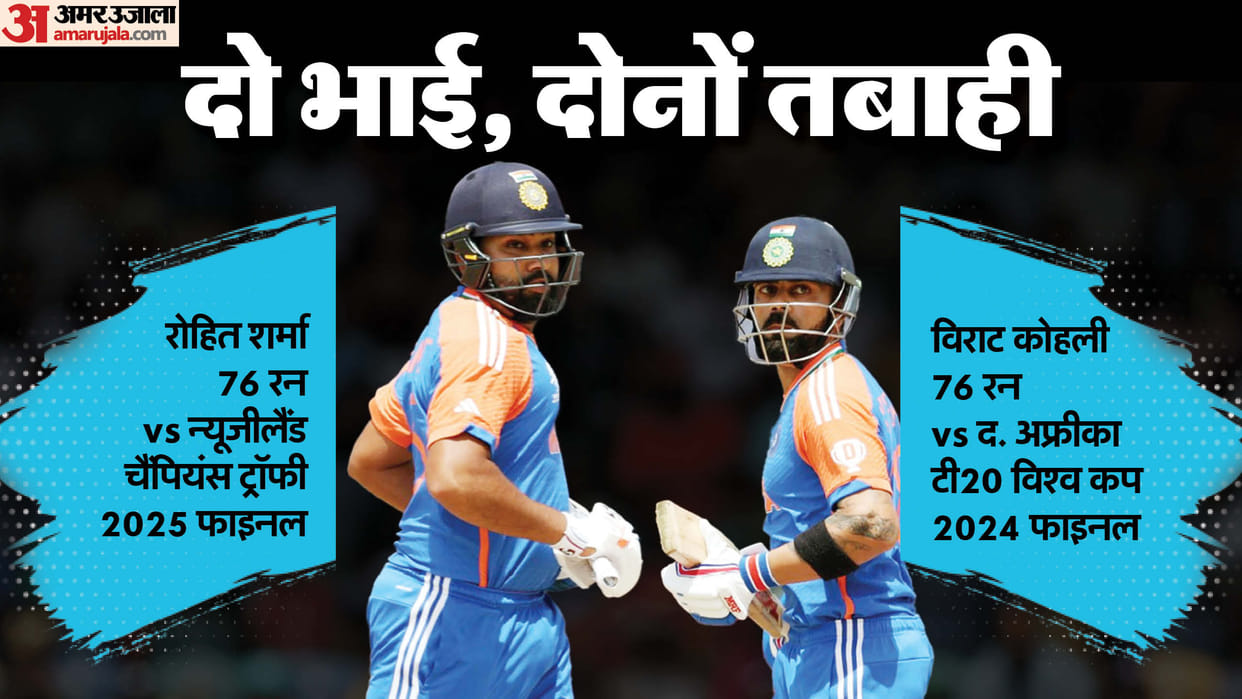 IND vs NZ Champions Trophy Final 2025 Virat Kohli vs Rohit Sharma ICC Finals Runs Strike Rate Record and Stats
