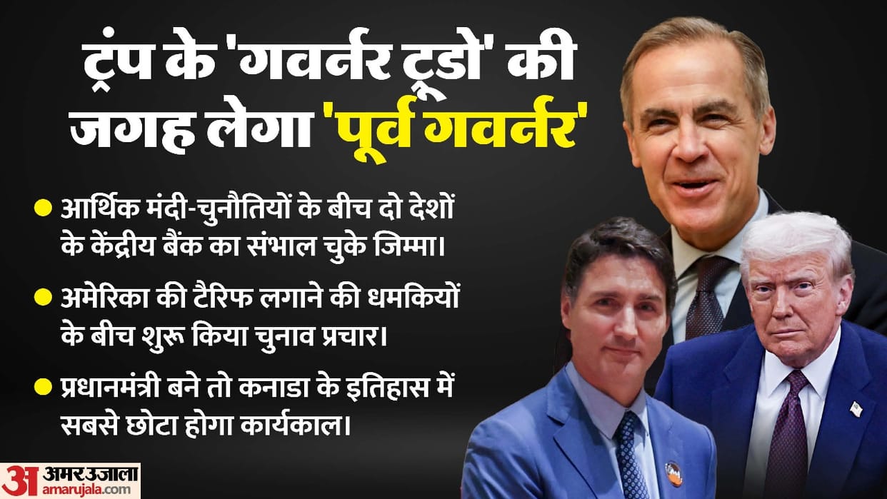 Mark Carney poised to be Canada Prime Minister as Justin Trudeau resigns India effect US Donald Trump Governor
