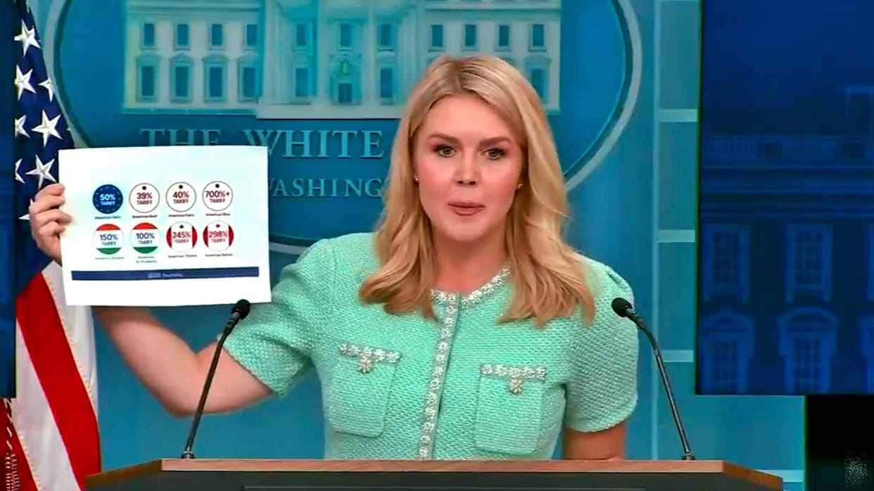 US Tarrif Issue White House Press Secretary Karoline Leavitt on India Policy Trump reciprocity belief