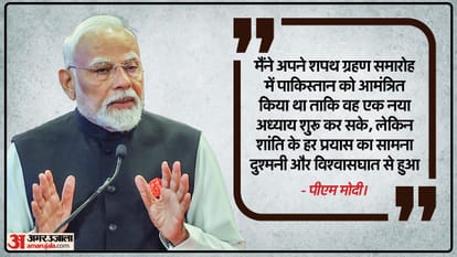 PM Narendra Modi talks about his childhood, Himalayan days and Connection with RSS in podcast with Lex Fridman
