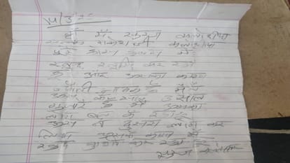 Kota Married youth commits suicide outside shop due to love affair mentions girl as reason in suicide note