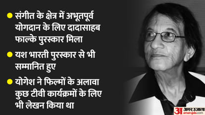Yogesh Gaur Birth Anniversary: Know about famous writer and lyricist song career and life