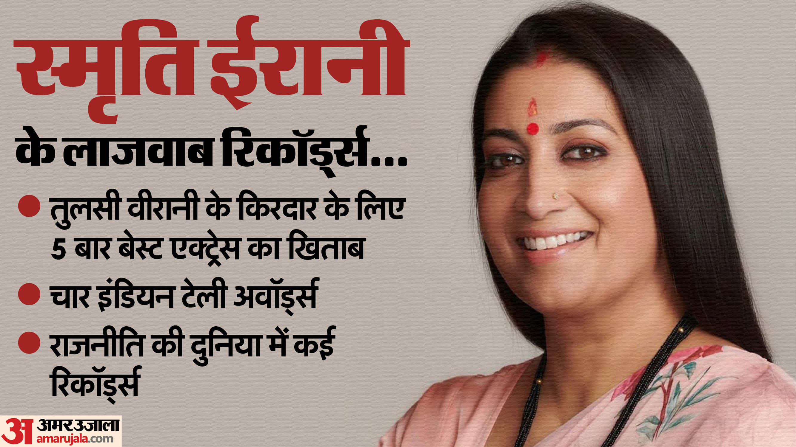 Know about acting career and records of smriti irani on her special birthday also know her political career