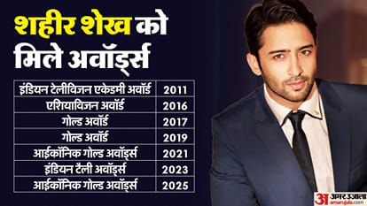 Saheer Shaikh birthday special he was not getting work in industry now he is very famous in television