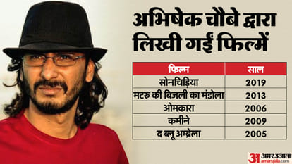 Abhishek Chaubey birthday special he is not only director but film producer and writer his famous film is udta