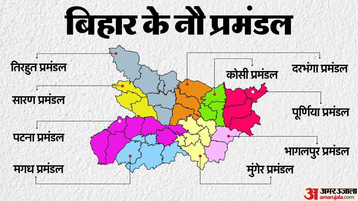 Bihar Assembly Election 2025 Division Wise results for 3 previous Polls RJD BJP JDU Congress Performance news