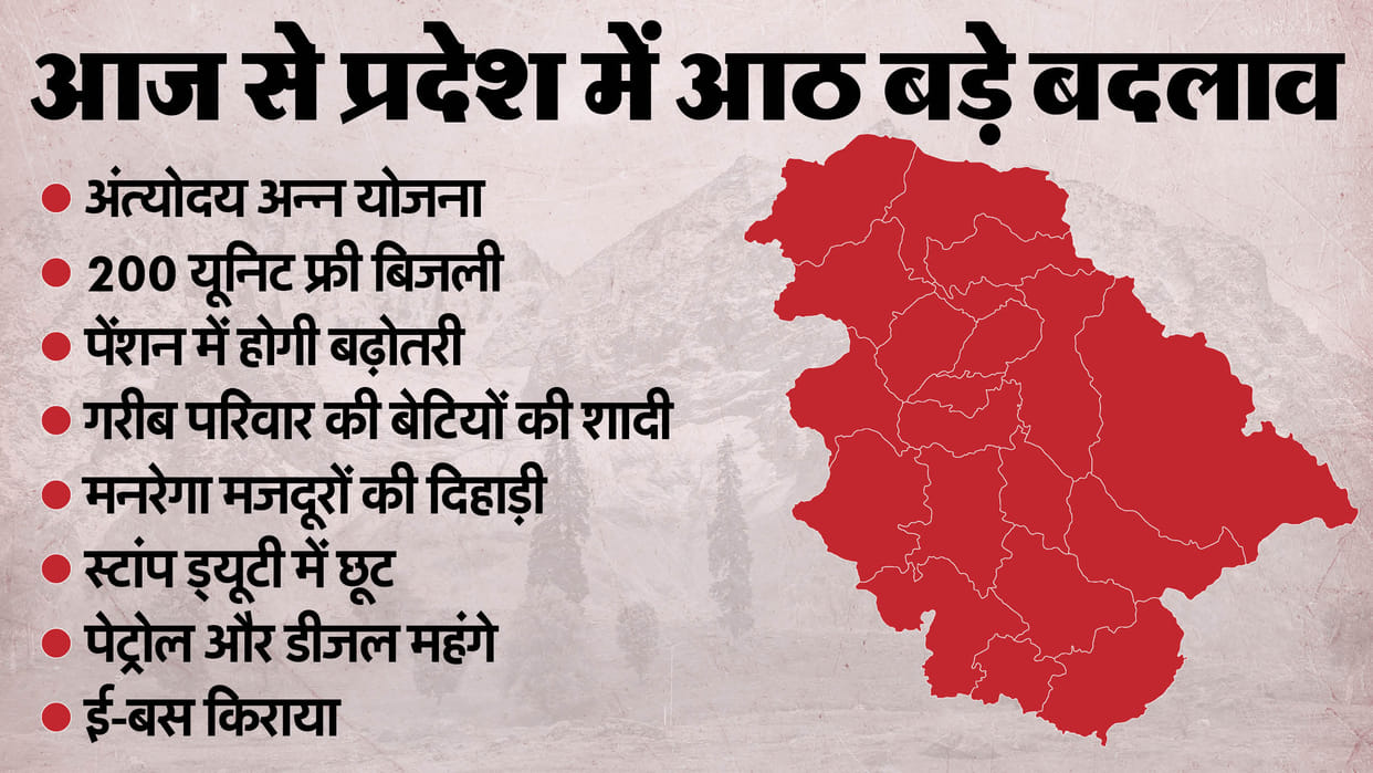 Eight big changes in the state from today: Women will get the gift of free bus travel, while men will have to