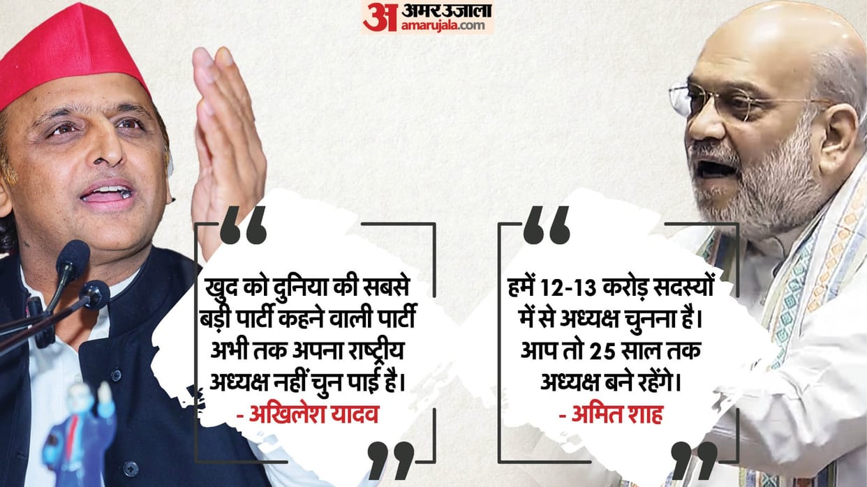 Akhilesh Yadav vs Amit Shah: You will remain president for 20-25 more years Home Ministers dig at SP Supremo