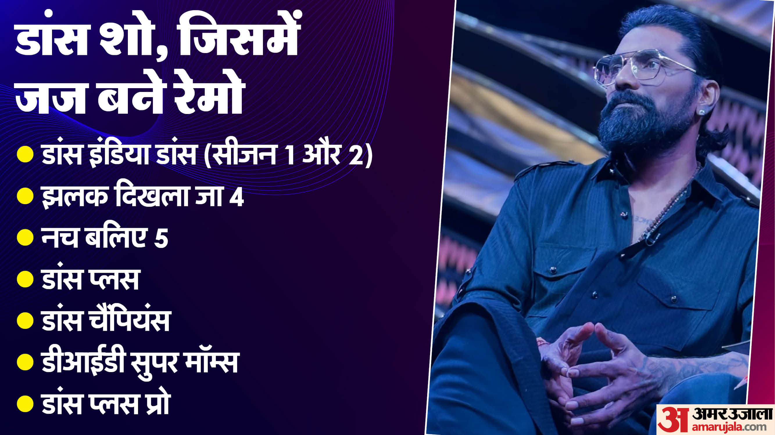 Know about life story and career struggle of remo dsouza on his birthday