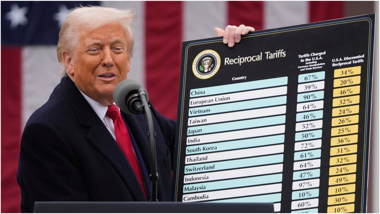 donald trump tariffs spark recession us share market wipes out more than two trillion dollars