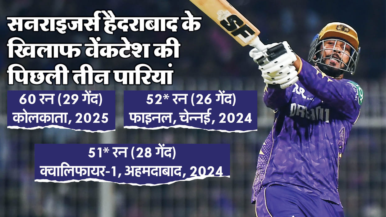 IPL 2025: 'Getting 23.75 crores doesn't mean you have to perform in every match', Venkatesh Iyer to critics