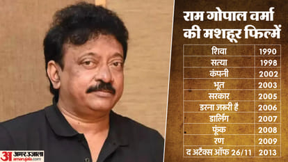 Ram Gopal Varma Birthday Special he gives new trends to bollywood more directors follow him