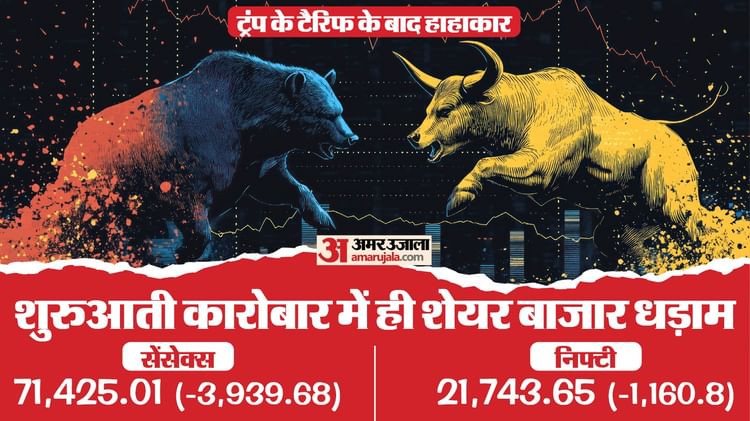 Share Market: अमेरिकी टैरिफ से सहमा शेयर बाजार, सेंसेक्स 3900 तो निफ्टी 1100 अंक गिरकर खुला; अब भी गिरावट जारी