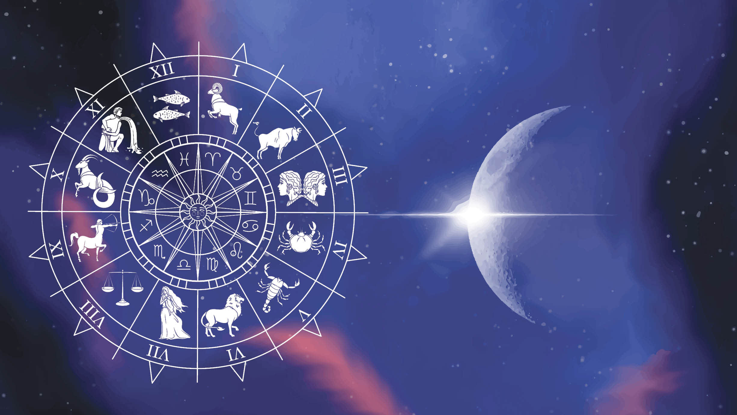 Prediction 2026 grah gochar Raudra Samvatsara 2083 impact on india prediction in hindi