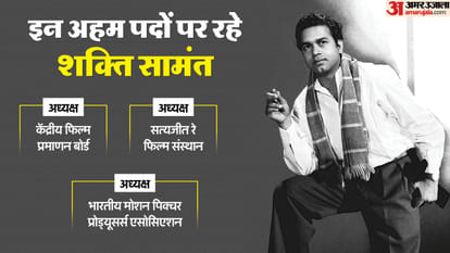 Shakti Samanta wanted to become singer and actor after becoming director he gave super star as Rajesh Khanna