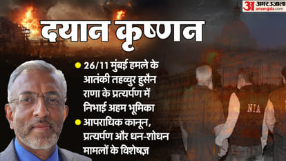 दयान कृष्णन