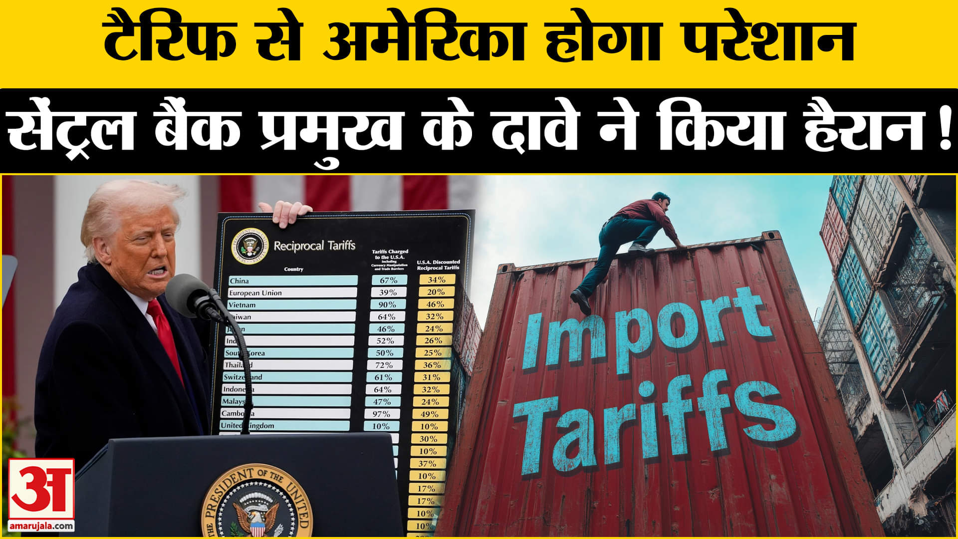 US New Tariff: Trump Jinping के झगड़े से मुश्किलों में अमेरिका? | Trump Tariff