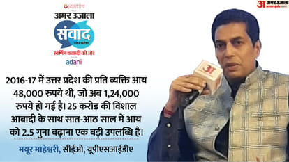 Amar Ujala Samwad Day 1: CM Yogi, jitin Prasada Aniruddhacharya Mickey Mehta Emraan Hashmi nikhat Zareen