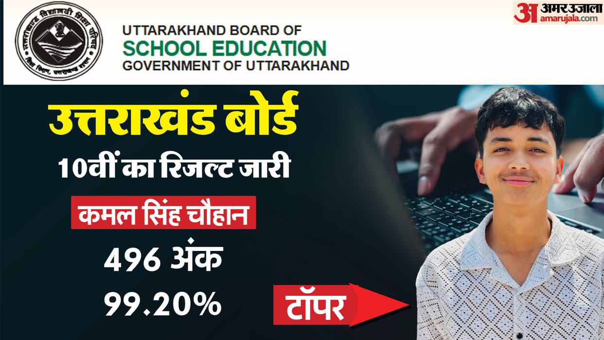 UBSE UK Board Class 10th Result Out: Uttarakhand Board Matric High School Result Marksheet Toppers List