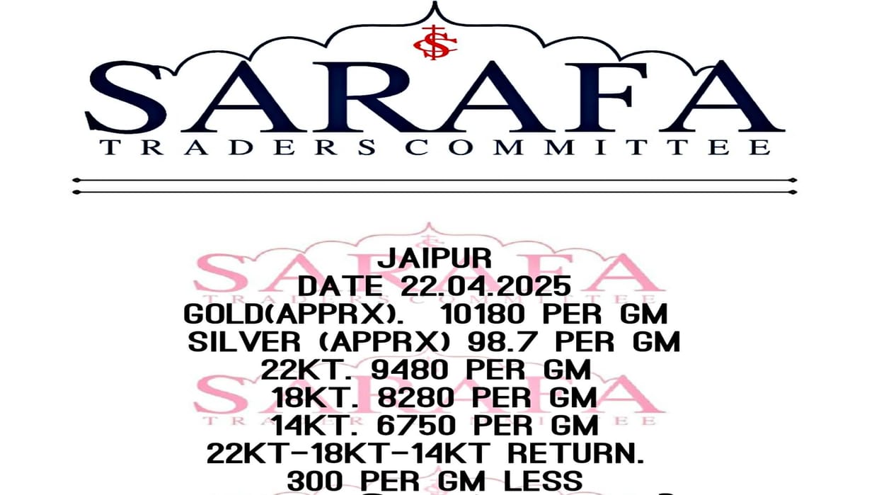 Rajasthan Gold Rate Today Breaking all records till now gold crossed one lakh silver prices fell