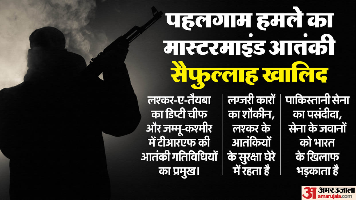 Pahalgam Terror Attack Who Is Saifullah Khalid Mastermind of Kashmir Attack Close to Pakistan Army Hafiz Saeed