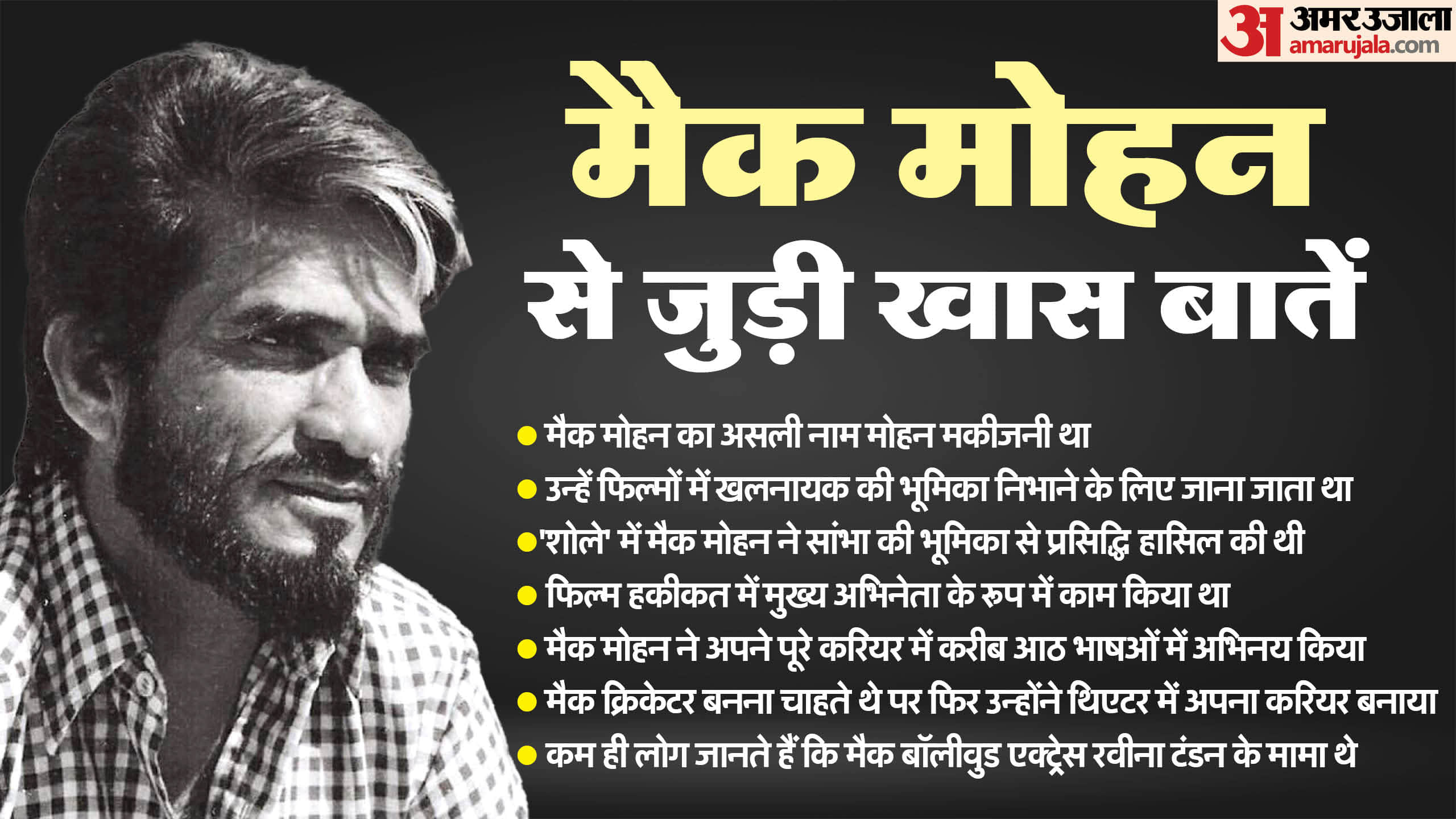 Mac Mohan birth anniversary famous for Sambha in sholay Don Karz Satte Pe Satta Rafoo Chakkar Khoon Pasina