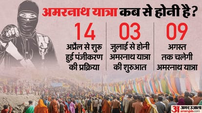 Full story of Pahalgam terror attack Who was mastermind behind the killing of 26 people know everything