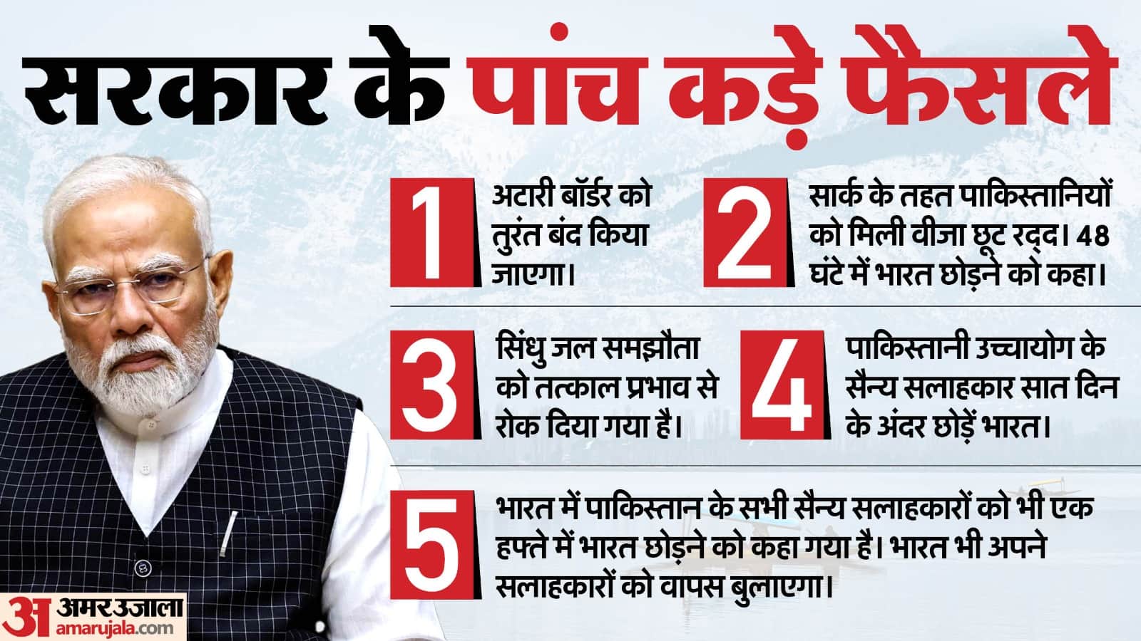 India gave befitting reply to Pakistan on every front; gave message of tough stand against terrorism to world