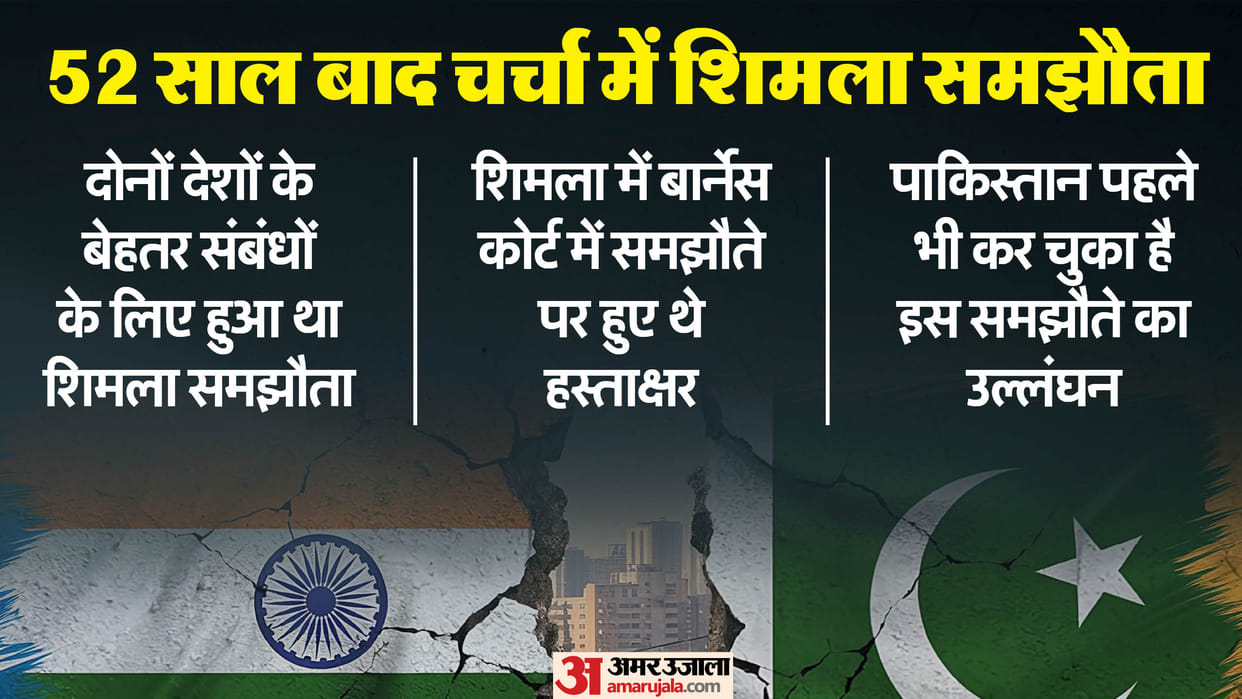 Pakistan suspends 1972 Simla Agreement What it is know every thing