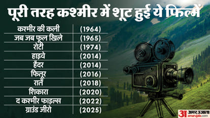 pahalgam terror attack emraan hashmi ground zero screened in srinagar in 38 years cinema history in kashmir