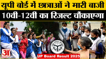 UP Board 10th and 12th Result out