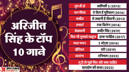Arijit singh birthday know unknown facts about singer career struggle networth top songs rift with salman khan