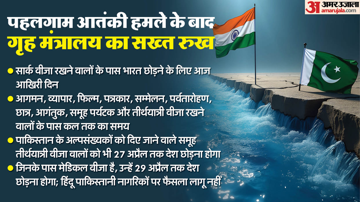 Pahalgam Terror Attack News SAARC Visa Restrictions Tightened Hindu Pakistani Citizens Exempted