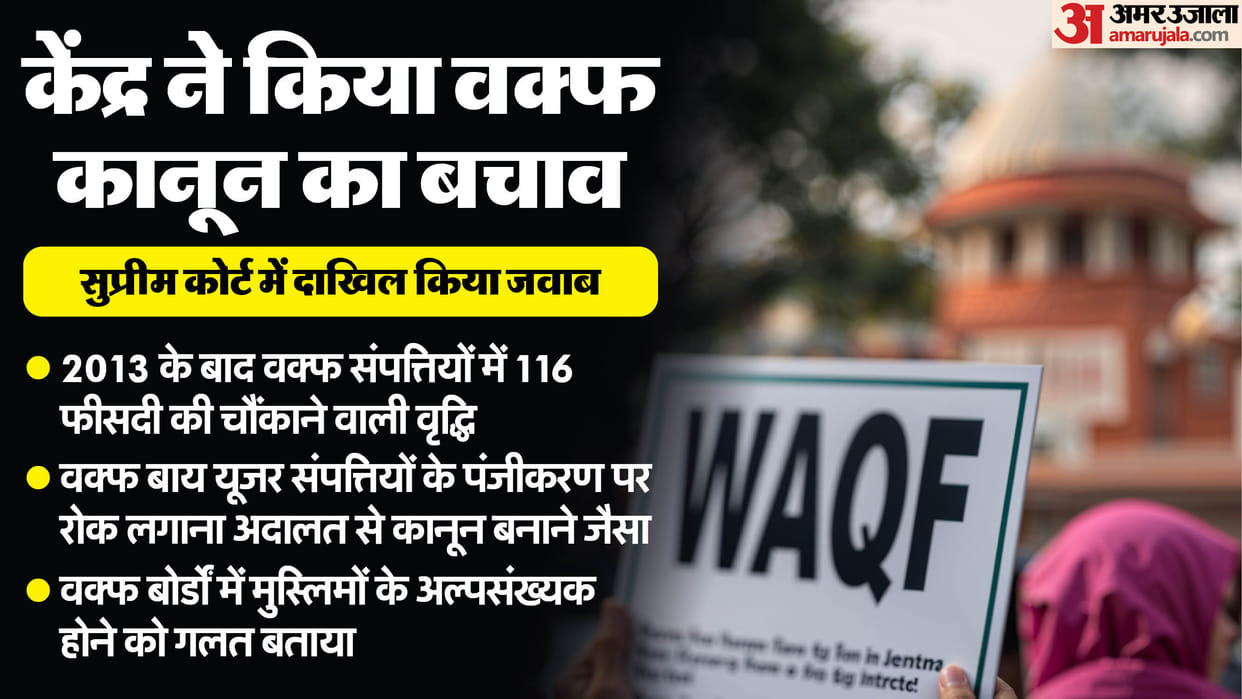 Central Goverment on Affidavit in Supreme Court Waqf Amendment Act Hindu Institutions