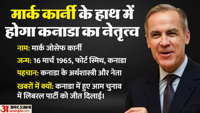 कनाडा में फिर प्रधानमंत्री पद संभालेंगे मार्क कार्नी।