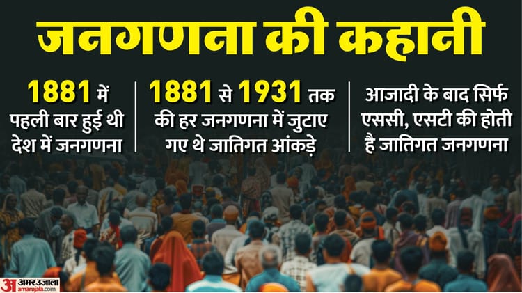Caste Census:क्या है जातिगत जनगणना, जिसकी तारीखों का हुआ एलान; ये होती कैसे है? जानें इसका पूरा इतिहास-विवाद - India Census Dates Announced Union Government Obc Sc St Ebc Economic Weaker Section Caste Enumeration Explain - Amar Ujala Hindi News Live