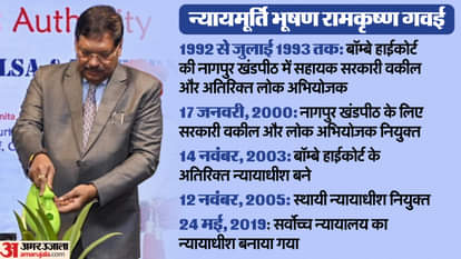 जस्टिस बीआर गवई बने भारत के नए मुख्य न्यायाधीश