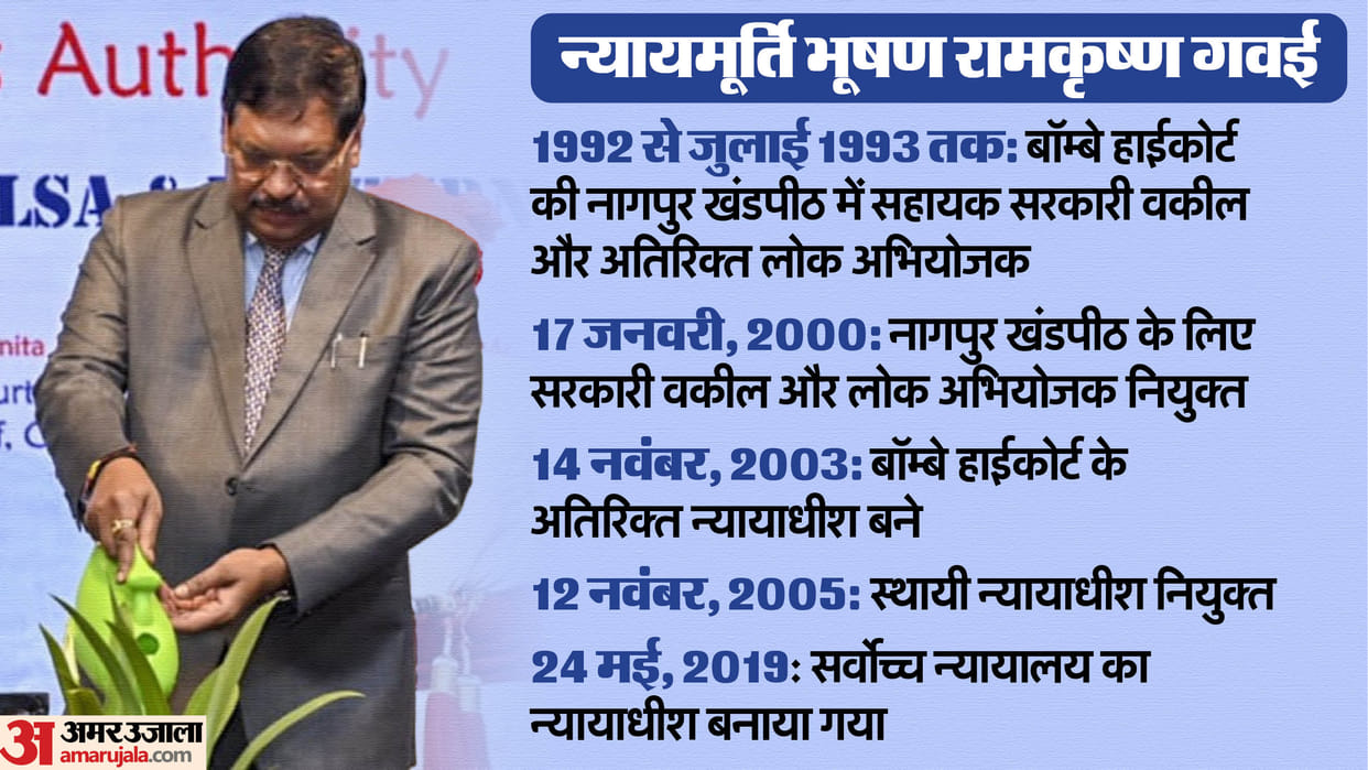 Justice BR Gavai appointed as new chief justice of india Know key career highlights in Hindi