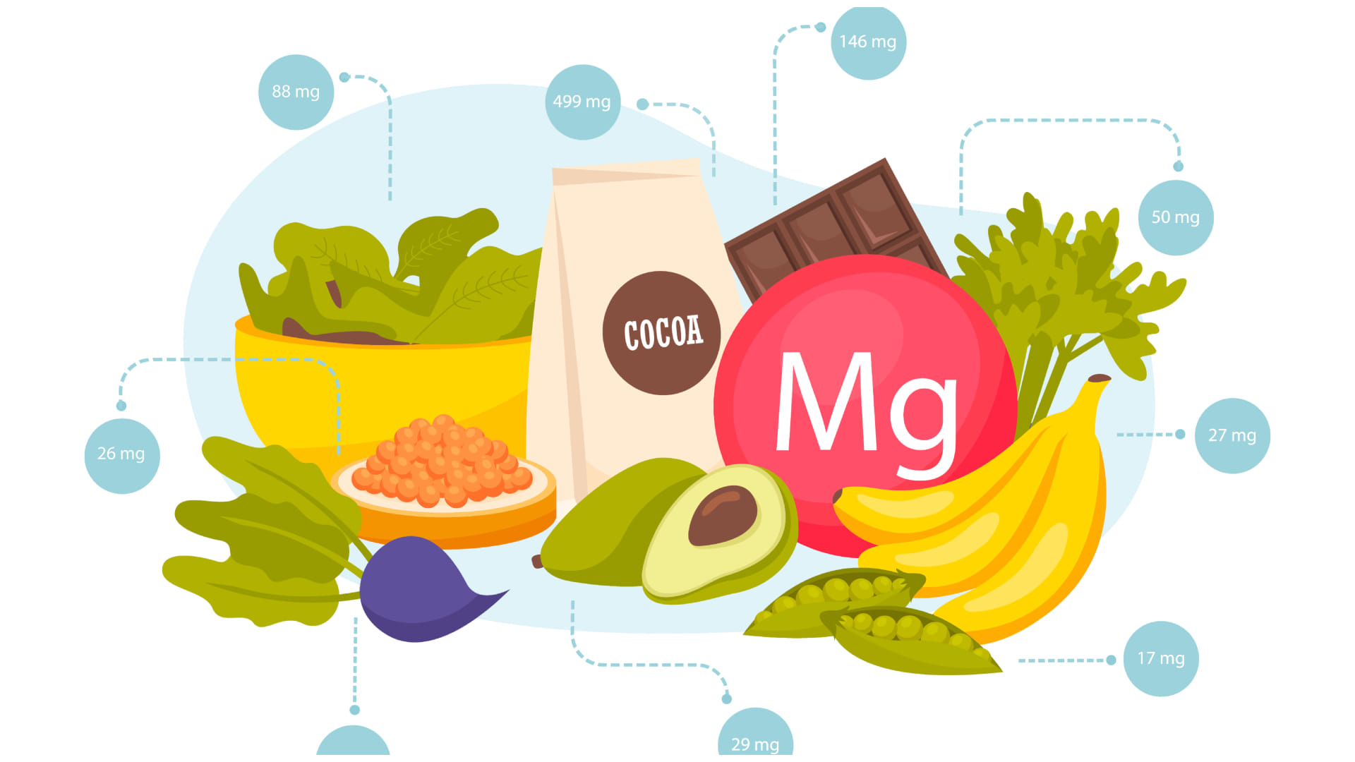 Benefits of Adding Magnesium Rich Foods to Your Diet to Prevent Fatty Liver Doctors Advice