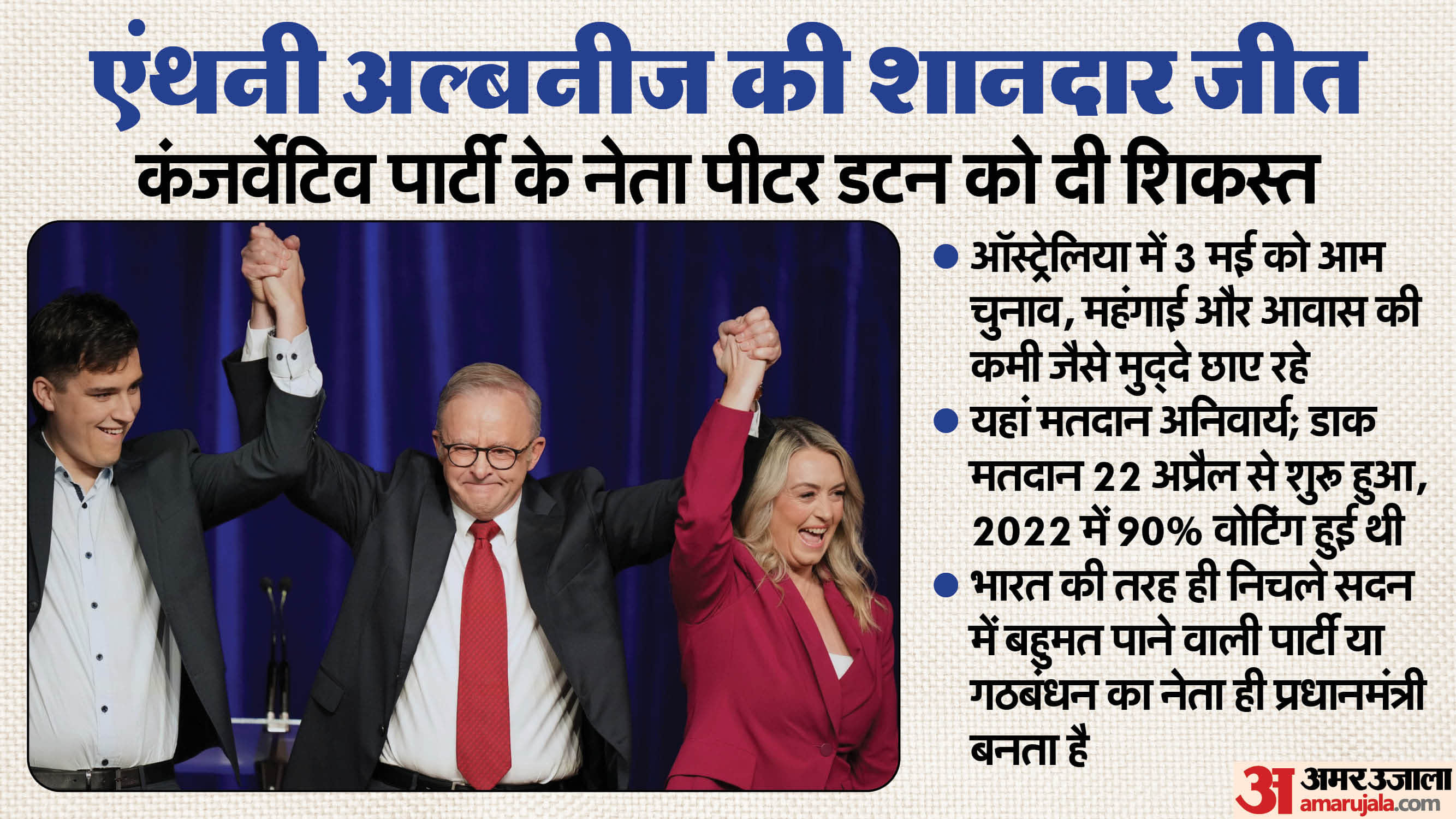 Australia: Anthony Albanese is the first leader to become Prime Minister for the second time in 21 years