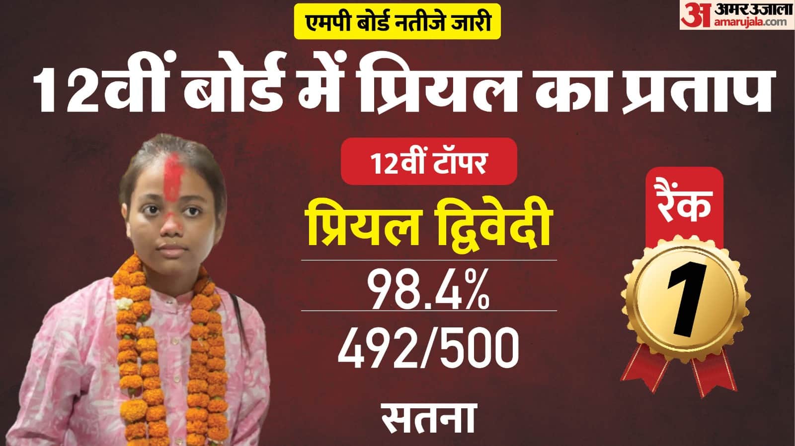 12वीं बोर्ड की मेधावी छात्रा प्रियल द्विवेदी।