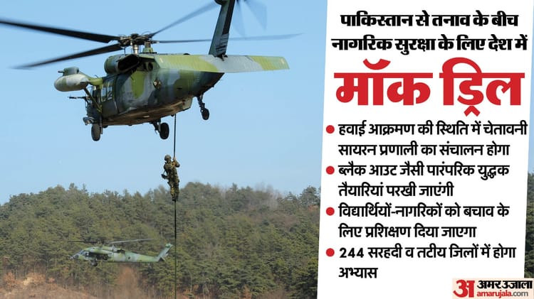 Day After Mock Drill Order Union Home Secretary Convenes Crucial Meeting Know All About It – Amar Ujala Hindi News Live